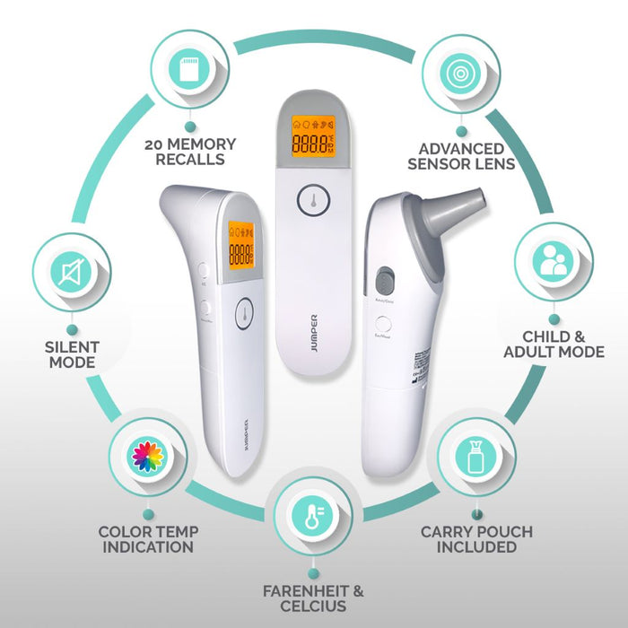 BABYWOMBWORLD 3-IN-1 INFRARED EAR & FOREHEAD THERMOMETER