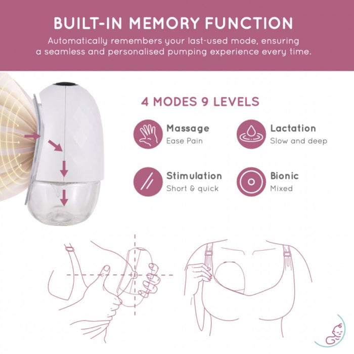 BABYWOMBWORLD WEARABLE HANDS-FREE BREAST PUMP B4062