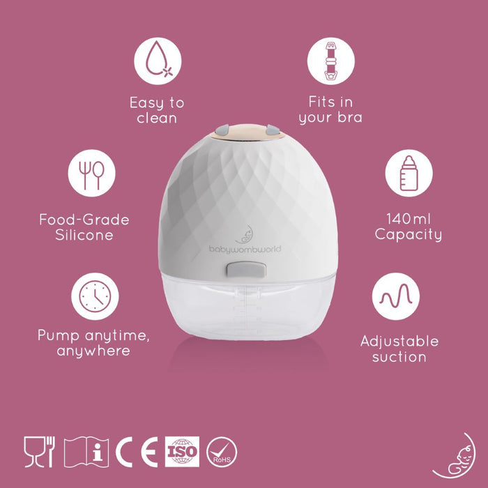 BABYWOMBWORLD WEARABLE HANDS-FREE BREAST PUMP B4062