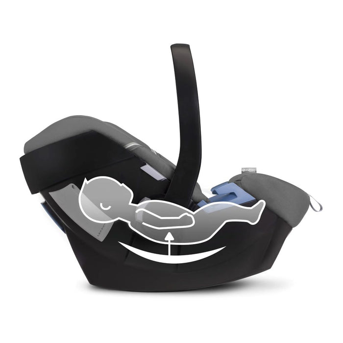 CYBEX ATON 5 & BASE 2-FIX COMBO