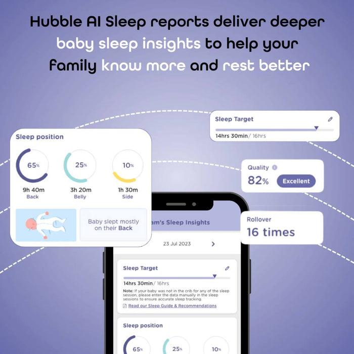 HUBBLE AI VISION 5-IN-1 VIDEO BABY MONITOR